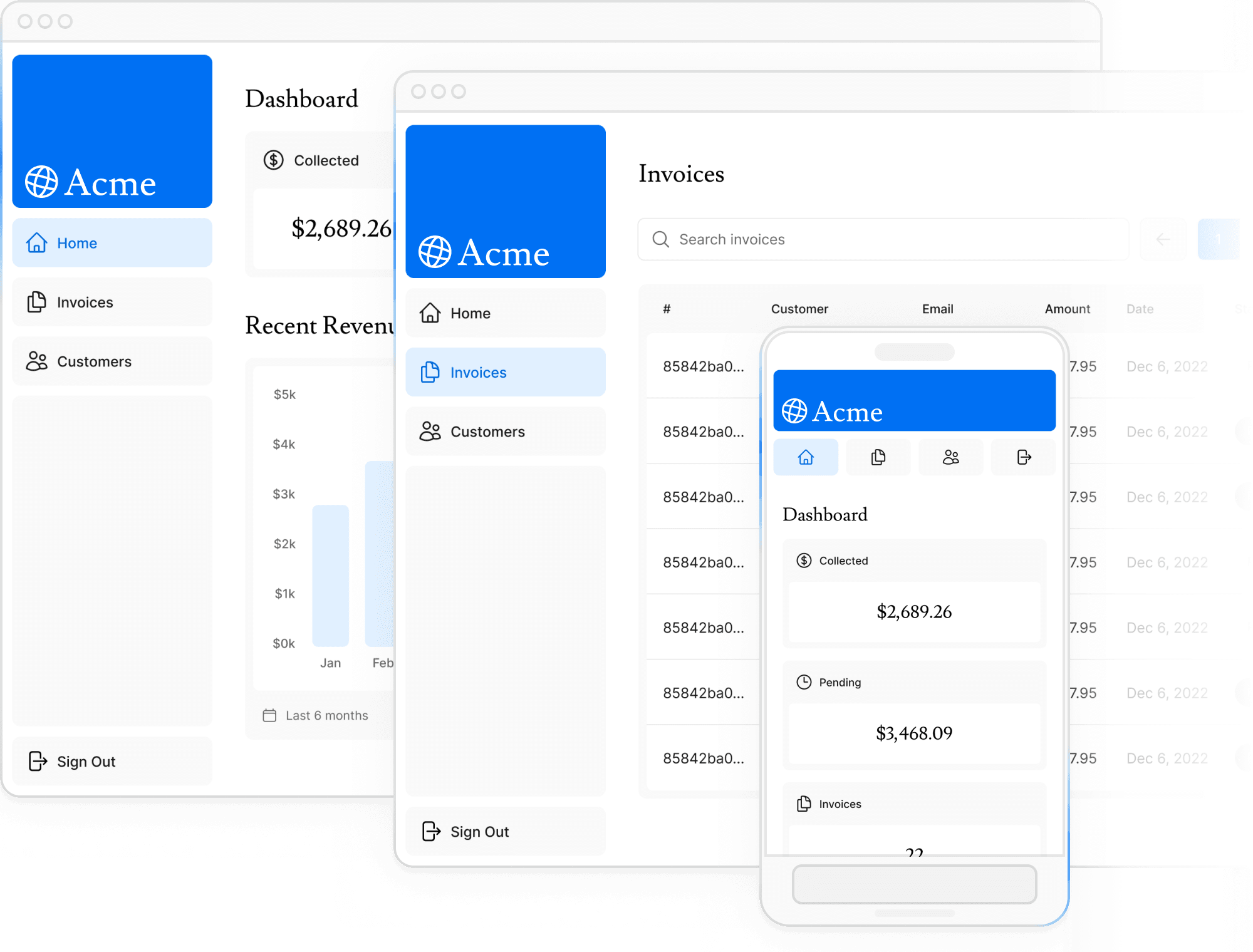 Ss of the dashboard project showing desktop version